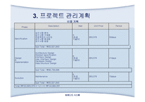 [임베디드] 리모콘 Application 개발-9