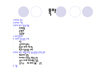 [생명공학윤리] 에이즈 백신 개발을 위한 임상실험-2