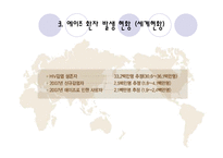 [생명공학윤리] 에이즈 백신 개발을 위한 임상실험-5