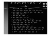 [사회복지의료사회] 공황장애에관한 연구-6