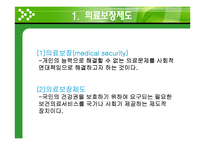 [의료복지] 건강보험제도에관한 연구-3