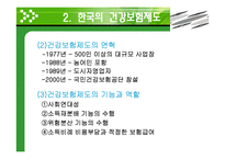 [의료복지] 건강보험제도에관한 연구-6