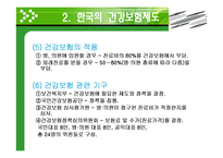 [의료복지] 건강보험제도에관한 연구-8