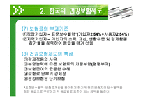 [의료복지] 건강보험제도에관한 연구-9