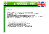 [의료복지] 건강보험제도에관한 연구-11