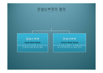[사회복지의료사회] 만성신부전증에관한 연구-4