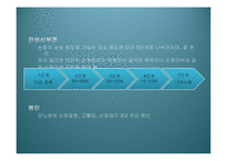 [사회복지의료사회] 만성신부전증에관한 연구-5