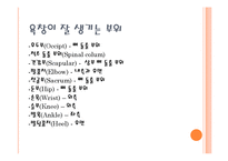 [사회복지의료사회] 욕창에관한 연구-7