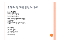 [사회복지의료사회] 욕창에관한 연구-14