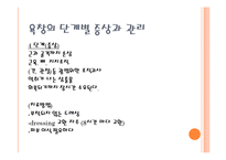 [사회복지의료사회] 욕창에관한 연구-15