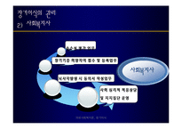 [사회복지의료사회] 장기이식에관한 연구-20