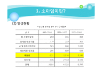 [사회복지의료사회] 소아암에관한 연구-4