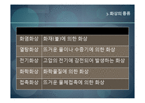 [사회복지의료사회] 화상에관한 연구-7