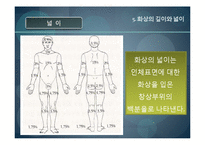 [사회복지의료사회] 화상에관한 연구-11