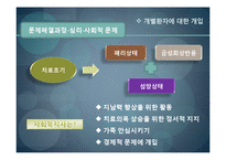 [사회복지의료사회] 화상에관한 연구-20