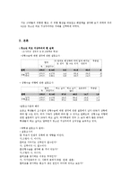 [청소년교육개론] 청소년 외모지상주의-3