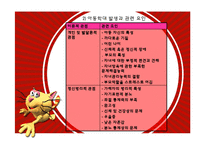 [가정생활교육] 학대 방임된 아동을 위한 집단프로그램-6
