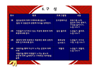 [가정생활교육] 학대 방임된 아동을 위한 집단프로그램-10