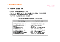 [교육공학] 교수설계-15