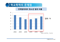 [아동복지론] 비행청소년-11