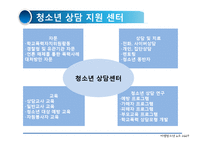 [아동복지론] 비행청소년-17