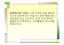 [특수교육] 프로이드의 정신분석 치료에관한 연구-20