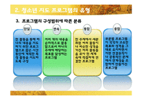 [청소년교육개론] 청소년지도 프로그램-8