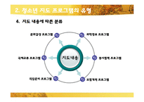 [청소년교육개론] 청소년지도 프로그램-9
