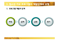 [청소년교육개론] 청소년지도 프로그램-10