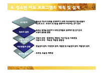 [청소년교육개론] 청소년지도 프로그램-14