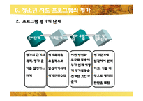 [청소년교육개론] 청소년지도 프로그램-17