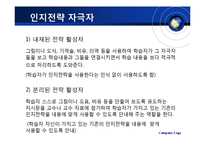 [교수설계모형] 라이겔루스의 정교화 이론-10