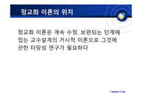 [교수설계모형] 라이겔루스의 정교화 이론-14