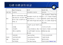 [교수설계모형] 라이겔루스의 정교화 이론-15