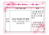 [실천기술론] 다문화가정 자녀와 한 문화가정 자녀의 또래관계향상을위한 프로그램-6