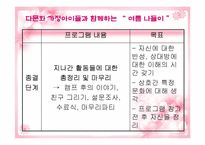 [실천기술론] 다문화가정 자녀와 한 문화가정 자녀의 또래관계향상을위한 프로그램-8