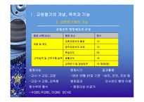 [교육행정] 교원평가제-6
