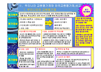 [교육행정] 교원평가제-7