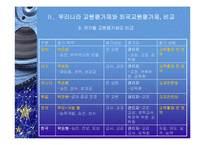 [교육행정] 교원평가제-9