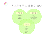 [아동발달과 부모교육] 성격발달과 애착발달-4