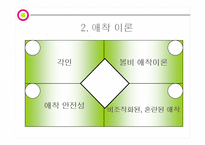 [아동발달과 부모교육] 성격발달과 애착발달-19