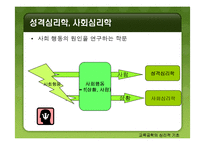 [교육공학] 교육공학의 심리적 기초-10