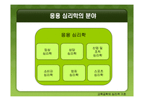 [교육공학] 교육공학의 심리적 기초-12