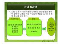 [교육공학] 교육공학의 심리적 기초-15