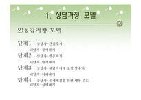 [상담이론] 상담과정-4