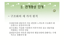 [상담이론] 상담과정-14