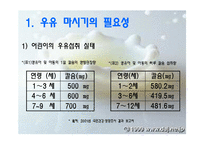 [아동건강교육] 우유마시기 프로젝트-4