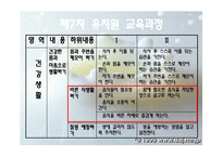 [아동건강교육] 우유마시기 프로젝트-11