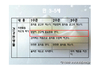 [아동건강교육] 우유마시기 프로젝트-13