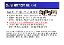 [청소년교육개론] 청소년 외모지상주의-16